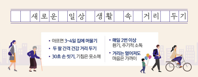 새로운 일상 생활 속 거리 두기 - 아프면 3~4일 집에 머물기 - 두 팔 간격 건강 거리 두기 - 30초 손 씻기, 기침은 옷소매 - 매일 2번 이상 환기, 주기적 소독 - 거리는 멀어져도 마음은 가까이