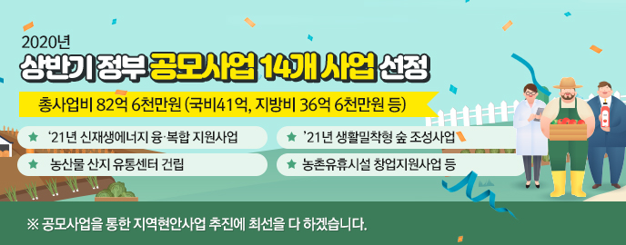 2020년  상반기 정부 공모사업 14개 사업 선정, 총사업비 82억 6천만원 (국비41억, 지방비 36억 6천만원 등)  ▷ ‘21년 신재생에너지 융복합 지원사업 ▷ ’21년 생활밀착형 숲 조성사업  ▷ 농산물 산지 유통센터 건립 ▷ 농촌유휴시설 창업지원사업 등   ※ 공모사업을 통한 지역현안사업 추진에 최선을 다 하겠습니다.