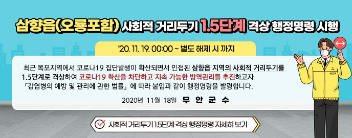 삼향읍(오룡포함) 사회적 거리두기 1.5단계 격상 행정명령 시행 ( ‘20. 11. 19. 00:00~별도 해제 시 까지 )   최근 목포지역에서 코로나19 집단발생이 확산되면서 인접된 삼향읍 지역의 사회적 거리두기를 1.5단계로 격상하여 코로나19 확산을 차단하고 지속 가능한 방역관리를 추진하고자 『감염병의 예방 및 관리에 관한 법률』에 따라 붙임과 같이 행정명령을 발령합니다. 2020년  11월  18일 무안군수 ☞ 사회적 거리두기 1.5단계 격상 행정명령 자세히 보기