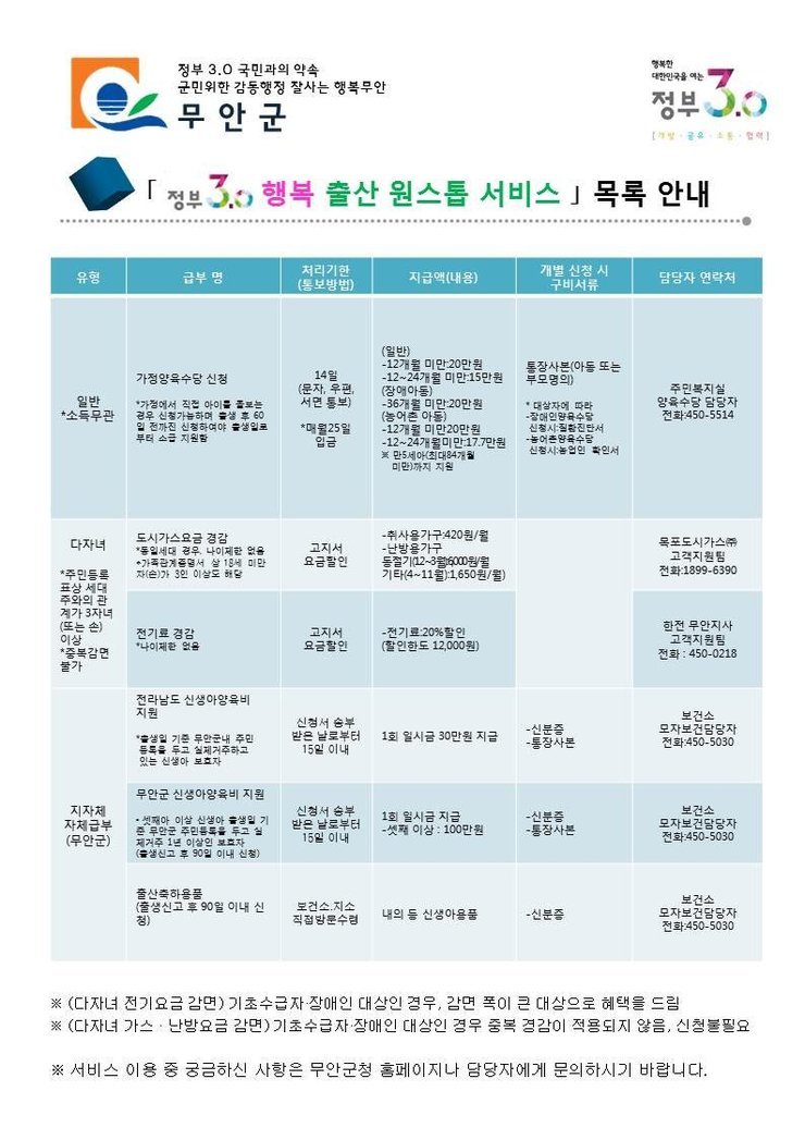 행복출산원스톱서비스2.JPG