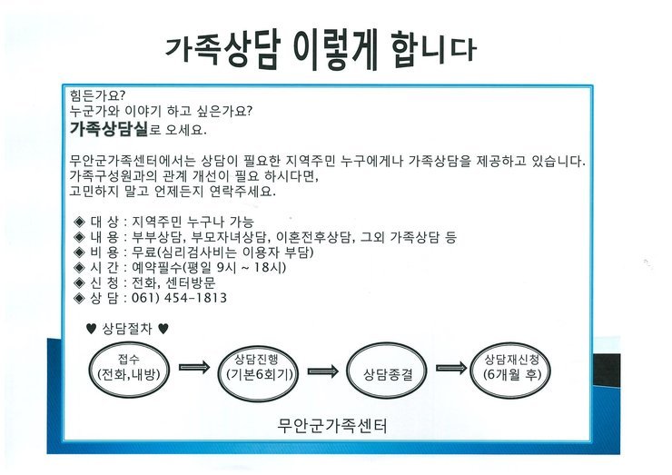 무안군가족센터 가족상담안내