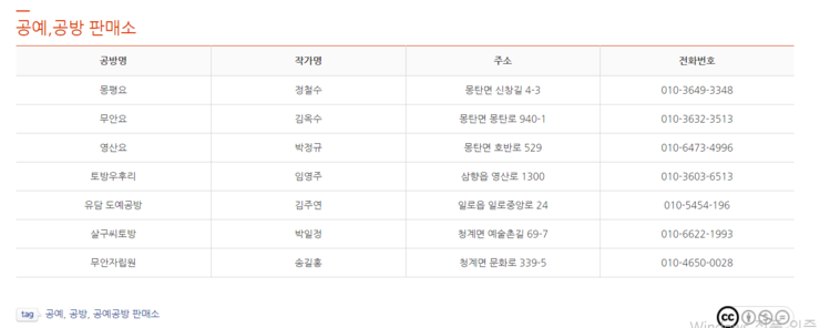 무안문화관광 홈페이지에 있는 공방주소사진입니다
공예 공방 판매소
공방명 작가명 전화번호 
몽평요 정철수  몽탄면 신창길 4-3 010-3649-3348
무안요 김옥수 몽탄면 몽단로 940-1 010-3632-3513
영산요 박정규 몽탄면 호반로 529 010-6473-4996
토방우후리 임영주 삼향읍 영산로 1300) 010-3603-6513
유담 도예공방 김주연 일로읍 일로중앙로 24 010-5454-196
살구씨토방 박일정 청계면 예술촌길 69-7 010-6622-1993
무안자립원 송길홈 청계면 문화로 339-5 010-4650-0028
tag 공예, 공방, 공예공방 판매소