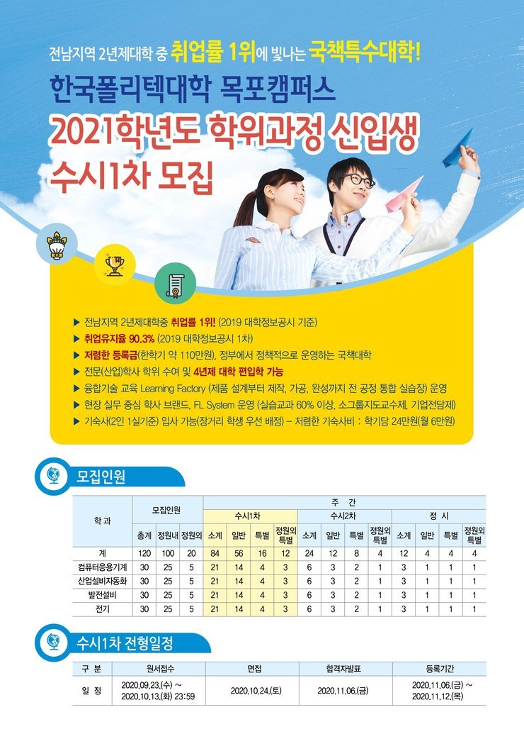 전남지역 2년제대학 중 취업률 1위에 빛나는 국책특수대학! 한국폴리텍대학 목포캠퍼스 2021학년도 학위과정 신입생 수시1차 모집
Imo
▶ 전남지역 2년제대학중 취업률 1위! (2019 대학정보공시 기준) ▶ 취업유지율 90.3% (2019 대학정보공시 1차) ▶ 저렴한 등록금(한학기 약 110만원), 정부에서 정책적으로 운영하는 국책대학 ▶ 전문(산업)학사 학위 수여 및 4년제 대학 편입학 가능
융합기술 교육 Learning Factory (제품 설계부터 제작, 가공, 완성까지 전 공정 통합 실습장) 운영
현장 실무 중심 학사 브랜드, FL System 운영 (실습교과 60% 이상, 소그룹지도교수제, 기업전담제) ▶ 기숙사(2인 1실기준) 입사 가능(장거리 학생 우선 배정) - 저렴한 기숙사비 : 학기당 24만원(월 6만원)

상세내용 내용 및 링크 참조 