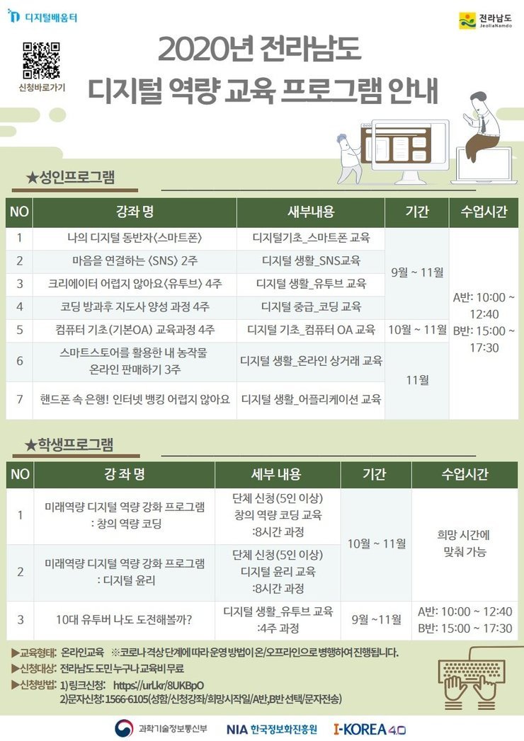  2020년 전라남도 디지털 역량교육 프로그램 안내문으로 자세한 사항은 본문내용 참조