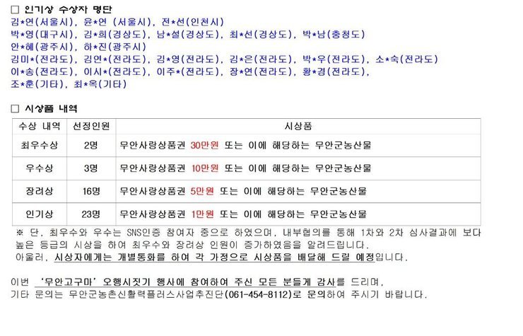 인기상 수상자 명단, 시상품 내역안내 자세한 내용은 본문내용 참조