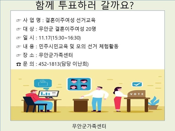 2020년 결혼이주여성 선거교육 안내
일시 : 11.17(15:30~16:30)
대상 : 무안군에서 거주 겨혼이주여성 20명
장소 : 무안군가족센터
내용: 민주시민교육 및 모의 선거 체험활동
문의 : 452-1813(담당 이난희)