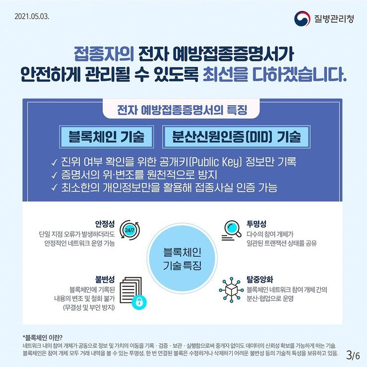 전자예방접종증명서