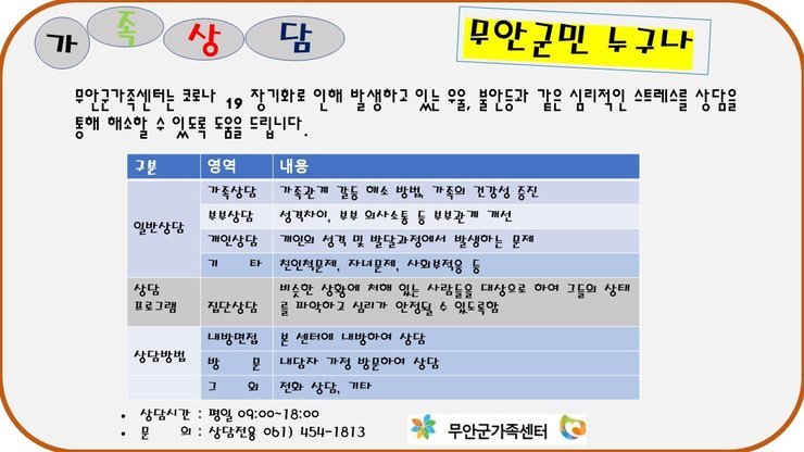 무안군가족센터는 코로나 19 장기화로 인해 발생하고 있는 우울, 불안등과 같은 심리적인 스트레스 상담을 통해 해소할 수 있도록 도움을 드립니다.