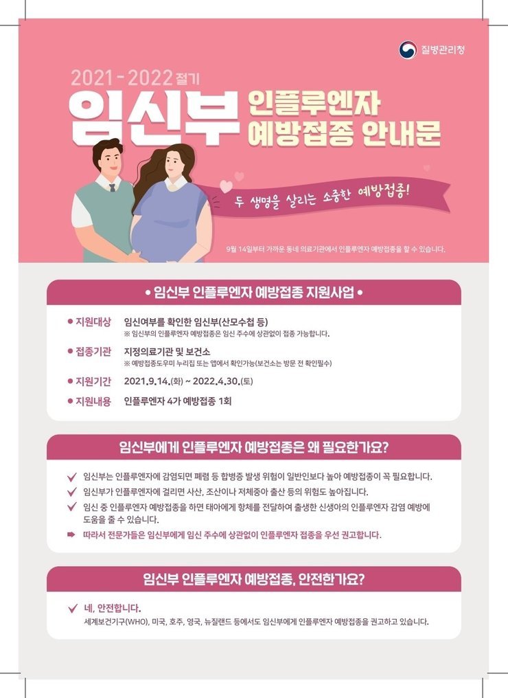 질병관리청 2021-2022절기 임신부 인플루엔자 예방접종 안내문 두생명을 살리는 소중한 예방접종  9월14일부터 가까운 동네 의료기관에서 인플루엔자 예방접종을 할 수 있습니다. 임신부 인플루엔자 예방접종 지원사업 지원대상:임신여부를 확인한 인신부(산모수첩 등) ※임신부의 인플루엔자 예방접종은 임신 주수에 상관없이 접종 가능합니다. 접종기관:지정의료기관 및 보건소 ※예방접종도우미 누리집 또는 앱에서 확인가능(보건소는 방문 전 확인필수) 지원기간:2021.9.14(화)~2022.4.30(토) 지원내용:인플루엔자 4가 예방접종 1회 임신부에게 인플루엔자 예방접종은 왜 필요한가요? -임신부는 인플루엔자에 감염되면 폐렴 등 합병증 발생 위험이 일반인보다 높아 예방접종이 꼭 필요합니다. 임신부가 인플루엔자에 걸리면 사산,조산이나 저체중아 출산 등의 위험도 높아집니다. 임신 중 인플루엔자 예방접종을 하면 태아에게 항체를 전달하여 출생한 신생아의 인플루엔자 감염 에방에 도움을 줄 수 있습니다. 따라서 전문가들은 임신부에게 임신 주수에 상관없이 인플루엔자 접종을 우선 권고합니다. 임신부 인플루엔자 예방접종, 안전한가요? 네, 안전합니다. 세계보건기구(WHO), 미국, 호주, 영국, 뉴질랜드 등에서도 임신부에게 인플루엔자 예방접종을 권고하고 있습니다.