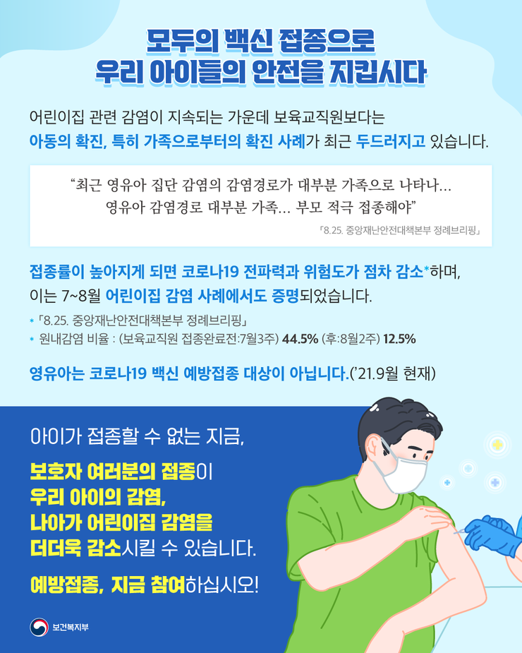 모두의 백신접종으로 우리 아이들의 안전을 지켜요