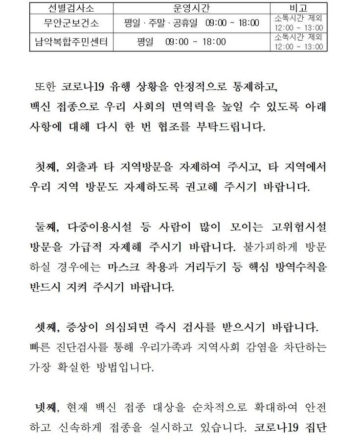 선별검사소: 무안군 보건소 운영시간:평일,주말,공휴일 09:00~18:00 비고:소독시간 제외:12:00~13:00 / 선별검사소:남악복합주민센터 운영시간:평일09:00~18:00 비고:소독시간 제외:12:00~13:00 또한 코로나19 유행 상황을 안정적으로 통제하고, 백신 접종으로 우리 사회의 면역력을 높일 수 있도록 아래 사항에 대해 다시 한 번 협조를 부탁드립니다. 첫째, 외출과 타 지역방문을 자제하여 주시고, 타 직역에서 우리 지역 방문도 자제하도록 권고해 주시기 바랍니다. 둘째, 다중이용시설 등 사람이 많이 모이는 고위험시설 방문을 가급적 자제해 주시기 바랍니다. 불가피하게 방문 하실 경우에는 마스크 착용과 거리두기 등 핵심 방역수칙을 반드시 지켜 주시기 바랍니다. 셋째, 증상이 의심되면 즉시 검사를 받으시기 바랍니다. 빠른 진단검사를 통해 우리가족과 지역사회 감염을 차단하는 가장 확실한 방법입니다. 넷째, 현재 백신 접종 대상을 순차적으로 확대하여 안전하고 신속하게 접종을 실시하고 있습니다. 코로나 19집단