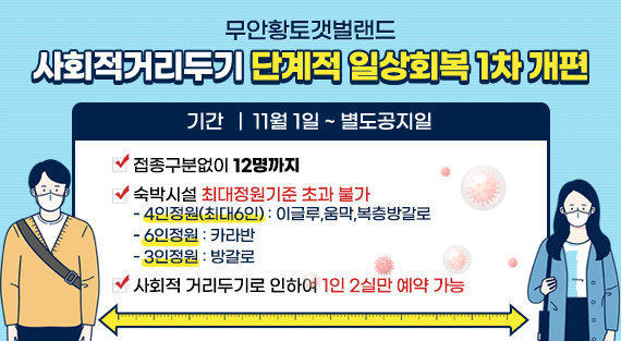 사회적거리두기 단계적 일상회복 1차 개편  기간 11월 1일 ~ 별도공지일  ※접종구분없이 12명까지  ※숙박시설 최대정원기준 초과 불가  - 4인정원(최대6인) : 이글루, 움막, 복층방갈로  - 6인정원 : 카라반  - 3인정원 : 방갈로  사회적 거리두기로 인하여 1인 2실만 예약가능