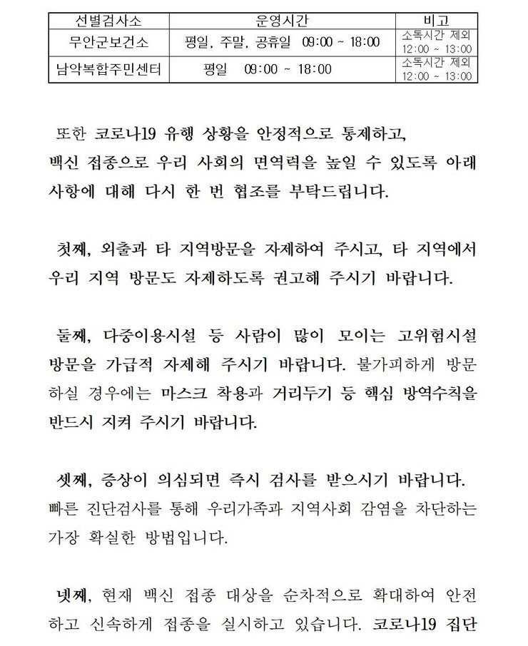 선별검사소: 무안군 보건소 운영시간:평일,주말,공휴일 09:00~18:00 비고:소독시간 제외:12:00~13:00 / 선별검사소:남악복합주민센터 운영시간:평일09:00~18:00 비고:소독시간 제외:12:00~13:00 또한 코로나19 유행 상황을 안정적으로 통제하고, 백신 접종으로 우리 사회의 면역력을 높일 수 있도록 아래 사항에 대해 다시 한 번 협조를 부탁드립니다. 첫째, 외출과 타 지역방문을 자제하여 주시고, 타 직역에서 우리 지역 방문도 자제하도록 권고해 주시기 바랍니다. 둘째, 다중이용시설 등 사람이 많이 모이는 고위험시설 방문을 가급적 자제해 주시기 바랍니다. 불가피하게 방문 하실 경우에는 마스크 착용과 거리두기 등 핵심 방역수칙을 반드시 지켜 주시기 바랍니다. 셋째, 증상이 의심되면 즉시 검사를 받으시기 바랍니다. 빠른 진단검사를 통해 우리가족과 지역사회 감염을 차단하는 가장 확실한 방법입니다. 넷째, 현재 백신 접종 대상을 순차적으로 확대하여 안전하고 신속하게 접종을 실시하고 있습니다. 코로나 19집단 