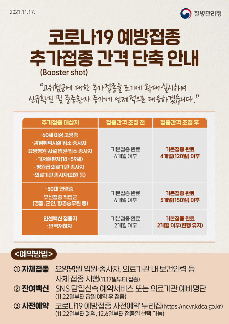 추가접종 간격 단축 안내