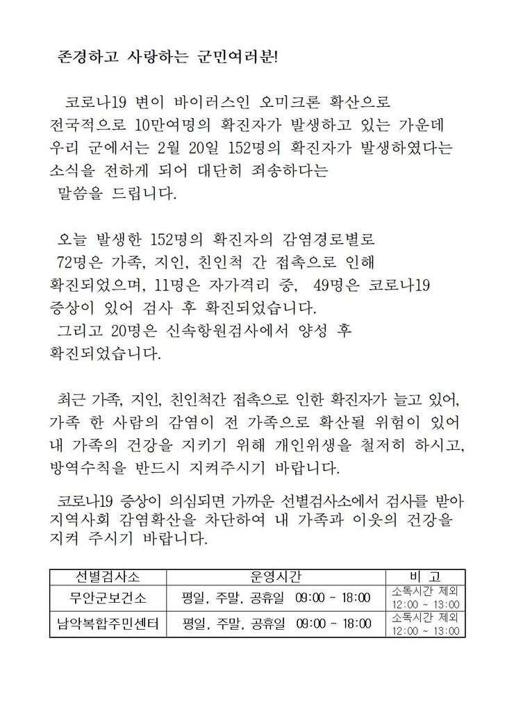 코로나19 확진자 발생에 따른 긴급발표문(0220)