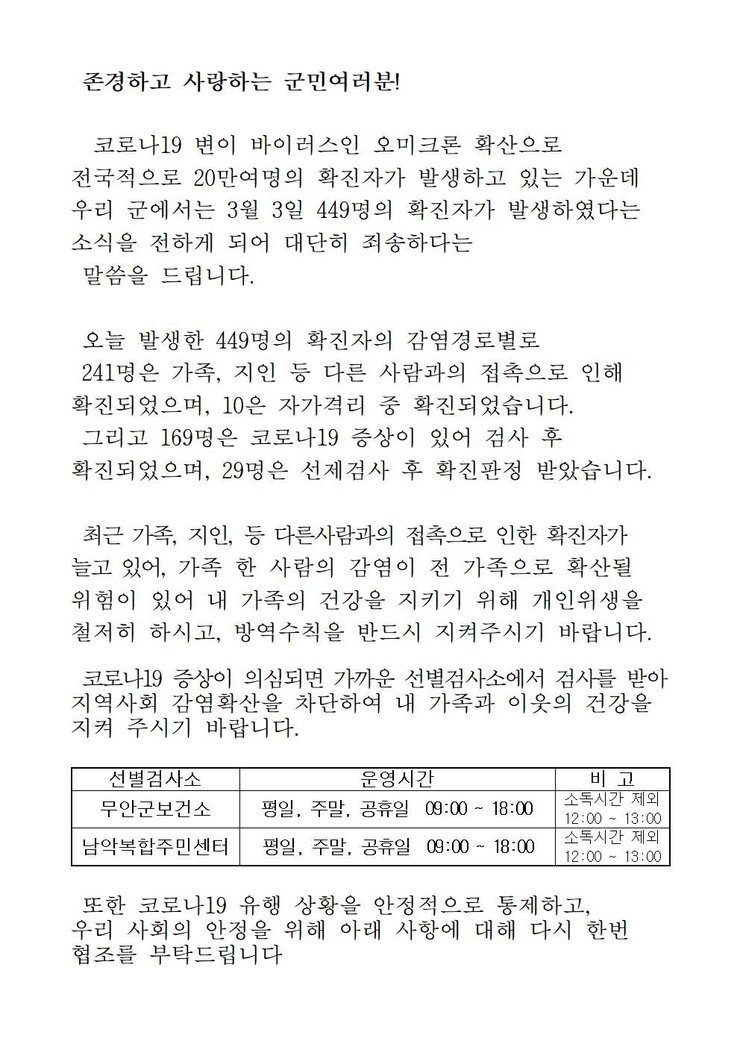 코로나19 확진자 발생에 따른 긴급발표문(0303)