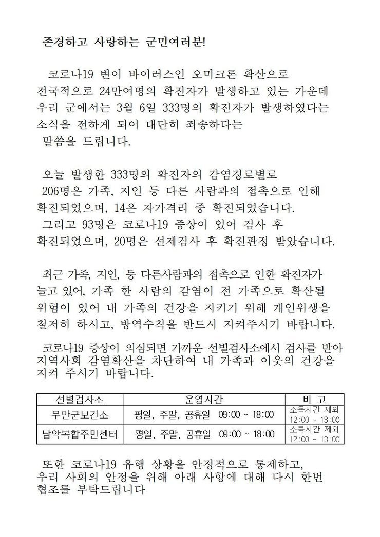 코로나19 확진자 발생에 따른 긴급발표문(0306)