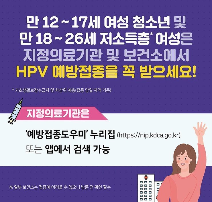 HPV