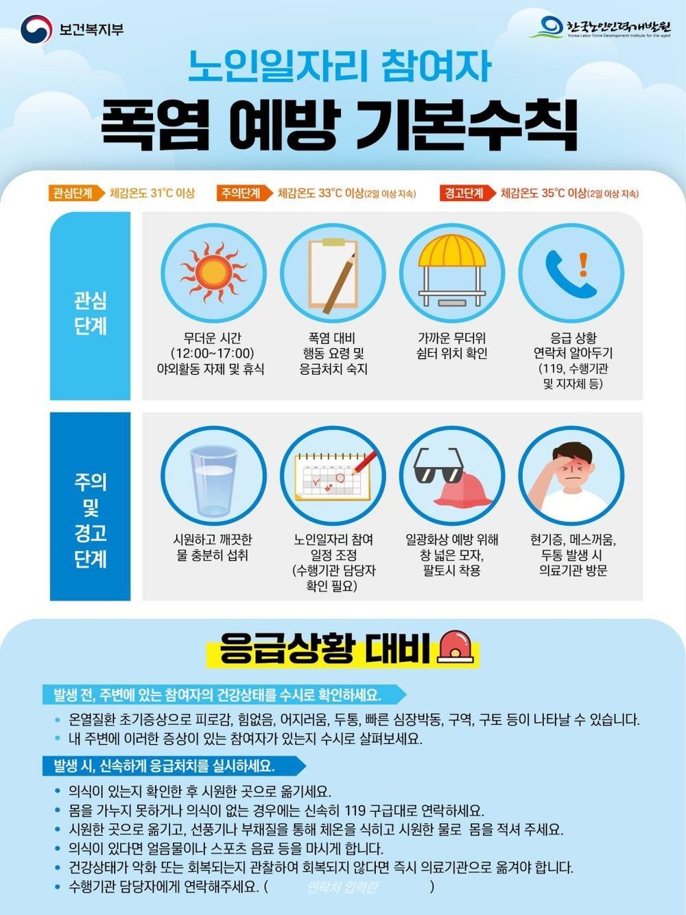 폭염 수칙