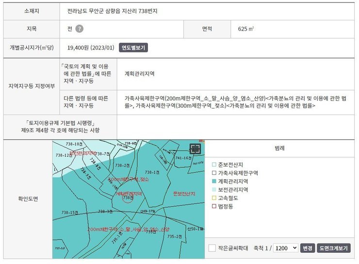 소재지: 전라남도 무안군 삼향읍 지산리 738번지
지목 : 전
면적: 625m^2
개별공시지가(m^2당): 19,400원(2023/01)
지역지구등 지정여부
-'국토의 계획 및 이용에 관한 법률'에 따른 지역, 지구등: 계획관리지역
-다른 법령 등에 따른 지역, 지구등: 가축사육지한구역(200m제한구역_소_말_사슴_양_염소_산양)<가축분뇨의 관리 및 이용에 관한 법률>, 가축사육제한구역(300m제한구역_젖소)<가축분뇨의 관리및 이용에 관한 법률>
'토지이용규제 기본법 시행령'제9조 제4항 각 호에 해당되는 사항