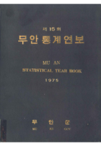 1975년 통계연보 자료 표지