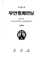 1994년 통계연보 자료 표지