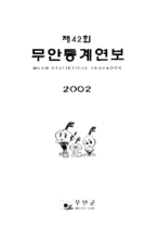 2002년 통계연보 자료  표지