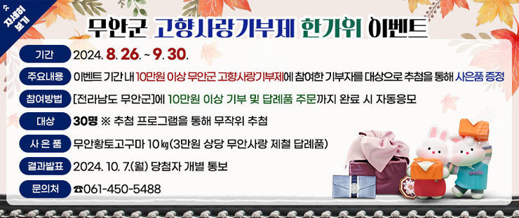 무안군 고향사랑기부제 한가위 이벤트 -기 간 : 2024. 8. 26. ~ 9. 30. - 주요내용 : 이벤트 기간 내 10만원 이상 무안군 고향사랑기부제에 참여한 기부자를 대상으로 추첨을 통해 사은품 증정 - 참여방법 : [전라남도 무안군]에 10만원 이상 기부 및 답례품 주문까지 완료 시 자동응모 - 대 상 : 30명 ※ 추첨 프로그램을 통해 무작위 추첨 - 사 은 품 : 무안황토고구마 10㎏(3만원 상당 무안사랑 제철 답례품) - 결과발표 : 2024. 10. 7.(월) 당첨자 개별 통보 - 문 의 처 : ☎061-450-5488 자세히보기