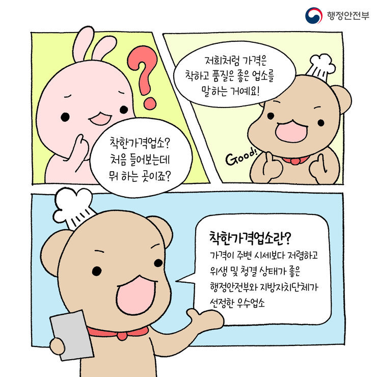 행정안전부착한가격업소? 처음 들어보는데 뭐 하는 곳이죠?저희처럼 가격은 착하고 품질은 좋은 업소를 말하는 거예요!착한가격업소란? 가격이 주변시세보다 저렴하고 위생 및 청결 상태가 좋은 행정안전부와 지방자치단체가 선정한 우수업소