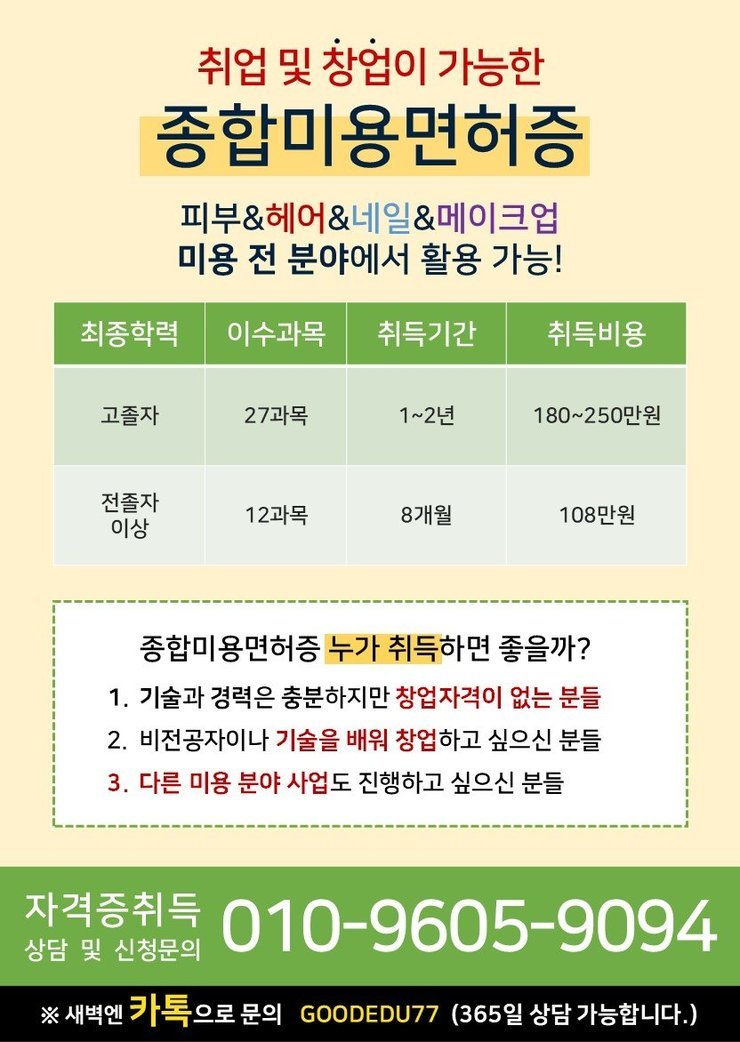 취업 및 창업이 가능한 종합미용면허증 피부 & 헤어 & 네일 & 메이크업 미용 전 분야에서 활용 가능!  최종학력      이수과목     취득기간      취득비용 고졸자         27과목       1~2년       180~250만원 전졸자 이상    12과목       8개월       108만원  종합미용면허증 누가 취득하면 좋을까? 1. 기술과 경력은 충분하지만 창업자격이 없는 분들 2. 비전공자이나 기술을 배워 창업하고 싶으신 분들 3. 다른 미용 분야 사업도 진행하고 싶으신 분들  자격증 취득 상담 및 신청문의 010-9605-9094  ※ 새벽엔 카톡으로 문의 GOODEDU77 (365일 상담 가능합니다.)