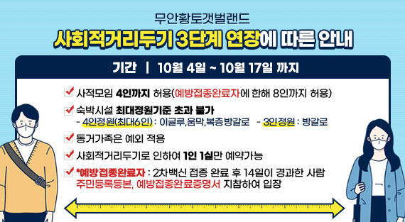 무안황토갯벌랜드 사회적거리두기 3단계 연장에 따른 안내 기간: 10.4.~10.17.까지 ▶사적모임 4인까지 허용(예방접종완료자에 한해 8인까지 허용) ▶숙박시설 최대정원기준 초과 불가 -4인정원(최대6인) : 이글루,움막,복층방갈로 -3인정원 : 방갈로 ▶동거가족은 예외 적용 ▶사회적거리두기로 인하여 1인 1실만 예약가능 ▶*예방접종완료자 : 2차백신 접종 완료 후 14일이 경과한 사람 주민등록등본, 예방접종완료증명서 지참하여 입장