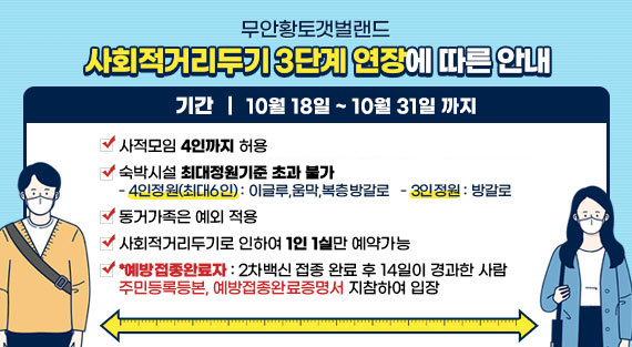 무안황토갯벌랜드 사회적거리두기 3단계 연장에 따른 안내  기간: 10.18.~10.31.까지 ▶사적모임 4인까지 허용 ▶숙박시설 최대정원기준 초과 불가 -4인정원(최대6인) : 이글루,움막,복층방갈로 -3인정원 : 방갈로 ▶동거가족은 예외 적용 ▶사회적거리두기로 인하여 1인 1실만 예약가능 ▶*예방접종완료자 : 2차백신 접종 완료 후 14일이 경과한 사람  주민등록등본, 예방접종완료증명서 지참하여 입장 