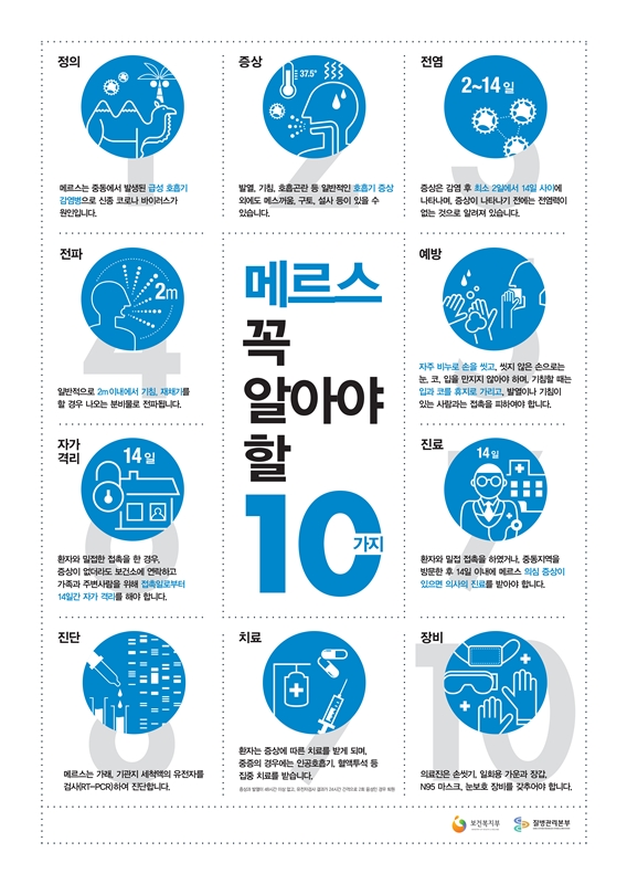 팝업2-메르스_꼭_알아야할_10가지.png