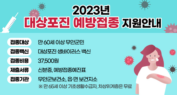 2023년 대상포진 예방접종 지원안내 접종대상 : 만 60세 이상 무안군민 접종백신 : 대상포진 생바이러스 백신 접종비용 : 37,500원 제출서류 : 신분증, 예방접종예진표 접종기관 : 무안군보건소, 읍·면 보건지소  ※ 만 65세 이상 기초생활수급자, 차상위계층은 무료