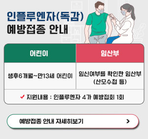 인플루엔자(독감) 예방접종 안내  어린이 생후6개월~만13세 어린이 임산부 임신여부를 확인한 임산부(산모수첩 등) 지원내용 : 인플루엔자 4가 예방접회 1회 예방접종 안내 자세히보기