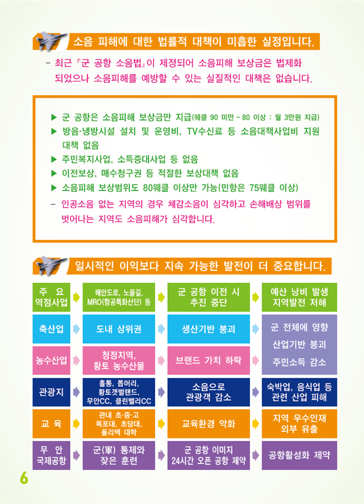 광주 전투비행장 이전사업 바로알기 홍보책자