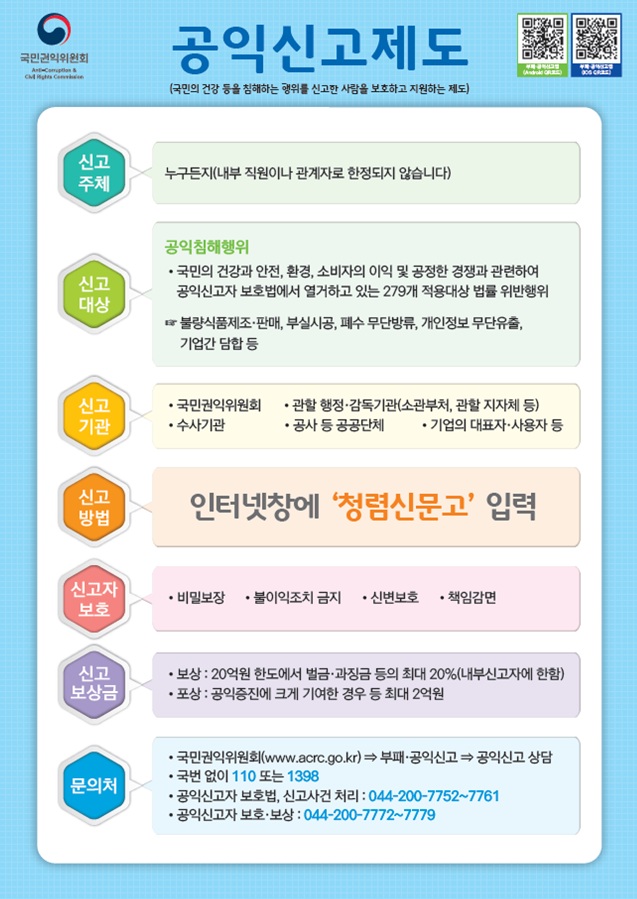 공익신고 제도 안내 