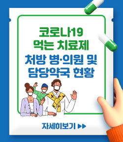 코로나19 먹는 치료제 처방 병·의원 및 담당약국 현황 자세히보기